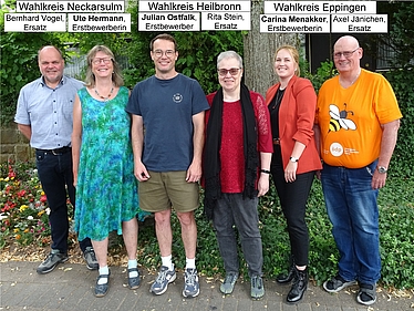ÖDP Kandidaten/innen zur Landtagswahl nach der Wahlversammlung im Juli 2025. Von links: Wahlkreis Neckarsulm: Bernhard Vogel (Ersatzbewerber), Ute Hermann (Erstbewerberin), Wahlkreis Heilbronn: Julian Ostfalk (Erstbewerber), Rita Stein (Ersatzbewerberin ÖDP Kandidaten/innen zur Landtagswahl nach der Wahlversammlung im Juli 2025. Von links: Wahlkreis Neckarsulm: Bernhard Vogel (Ersatzbewerber), Ute Hermann (Erstbewerberin), Wahlkreis Heilbronn: Julian Ostfalk (Erstbewerber), Rita Stein (Ersatzbewerberin), Wahlkreis Eppingen: Carina Menakker (Erstbewerberin), Axel Jänichen (Ersatzbewerber)